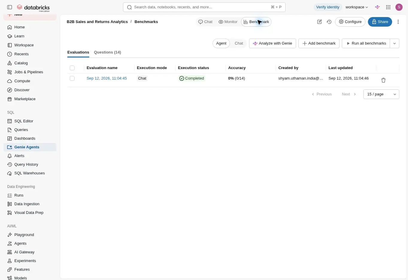 Databricks Genie baseline benchmark showing zero percent accuracy across fourteen business questions