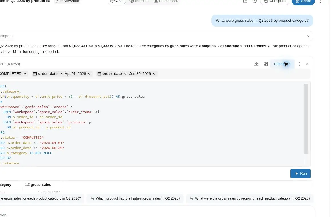 Generated SQL displayed beneath a Databricks Genie answer