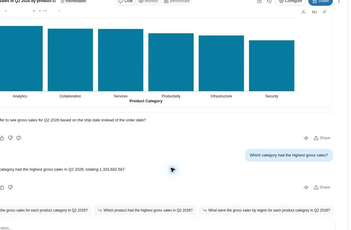 Databricks Genie follow-up answer naming Analytics as the highest sales category