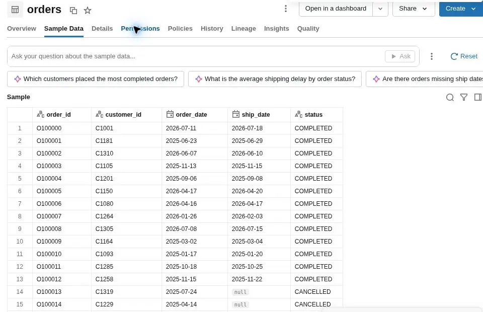 Databricks preview of the fictional orders table
