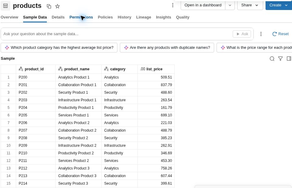 Databricks preview of the fictional products table