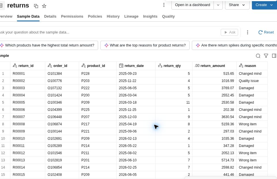 Databricks sample data preview showing return IDs, orders, products, return dates, quantities, amounts and reasons