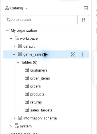 Databricks Catalog showing the source tables in the genie_sales schema